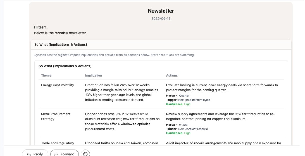 AlitaBridge newsletter preview: So What implications and actions for your leadership team